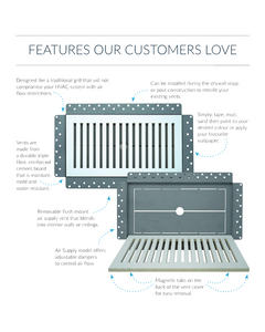 4" x 10" Invisagrille Removable Wall and Ceiling Supply Vent