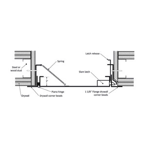 16 x 16 - Fire-Rated Uninsulated Drywall Panel with Mud in Flange California Access Doors