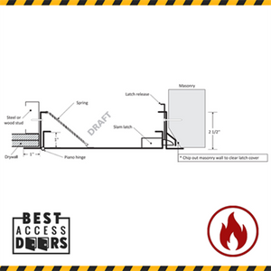 8 x 8 Fire Rated Non-Insulated Access Panel California Access Doors