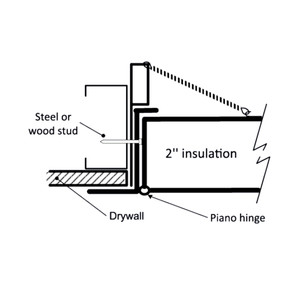 If you need the 10” x 10” Fire-Rated Insulated Access Panel, visit our website today!