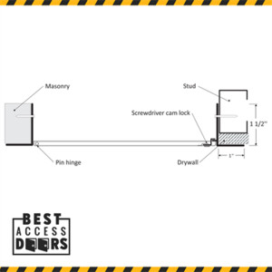 22" x 22" Universal Access Panel