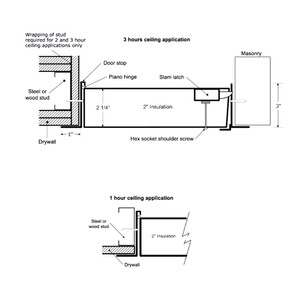 22" x 36" Fire Rated Insulated Access Panel Upward Opening