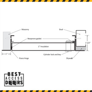 18 x 18 Aluminum Insulated Access Panel California Access Doors