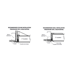 If you need the 16” x 16” Fire-Rated Access panel Insulated With Mud in Flange, visit our website today!