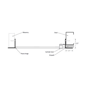 24 x 24 Medium Security Drywall Access Panel California Access Doors