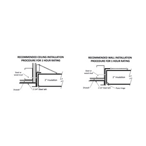 16 x 16 Fire Rated Insulated Access Panel with Plaster Flange California Access Doors