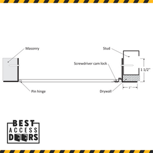 10 x 10 Universal Access Panel in Stainless Steel California Access Doors