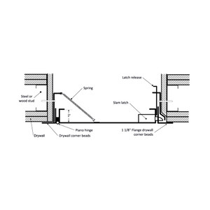 14 x 14 Fire Rated Access Panel Non-Insulated with Mud In Flange California Access Doors