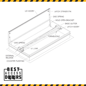 48 x 48 Smoke Vent Double Leaf Aluminum California Access Doors