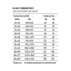 48" x 48" H20 Loading Floor Door - Double Leaf