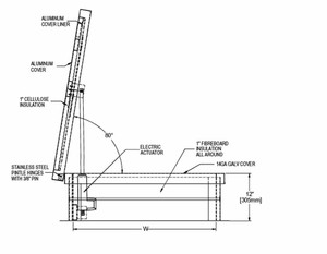36 x 36 Electric Actuation Aluminum Roof Hatch California Access Doors