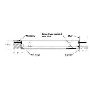 If you need the 22” x 22” Stainless Steel General Purpose Panel with Flange, choose Best Access Doors!