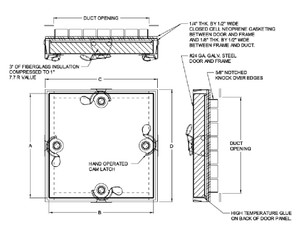6 x 6 High Pressure Duct Panel California Access Doors