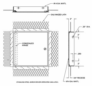 10 x 10 Flush Panel for Plaster Walls and Ceilings California Access Doors