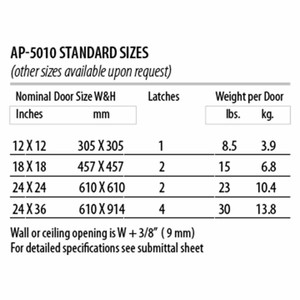 18 x 18 Acoustical Plaster Recessed Panel California Access Doors