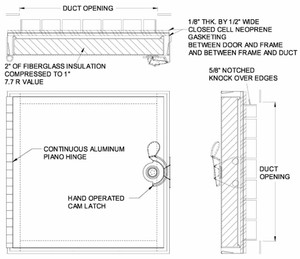 8 x 8 Hinged Duct Panel California Access Doors