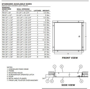 8 x 8 Plastered Wall Panel California Access Doors