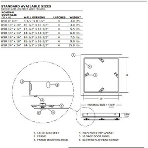 14 x 14 Weather Strip Removable Panel California Access Doors