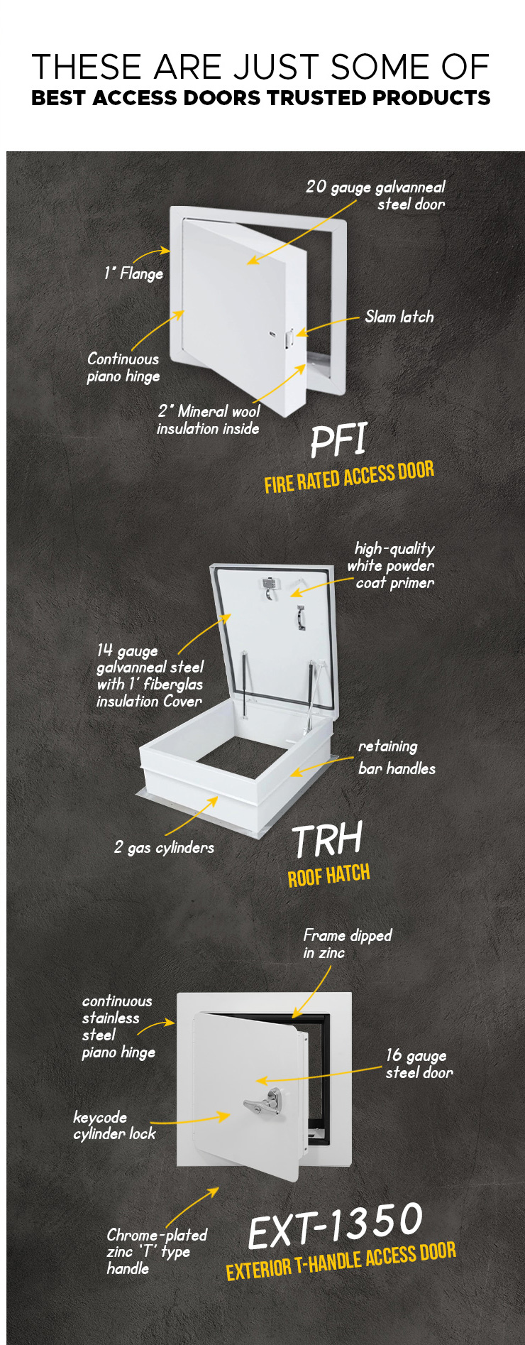Trust Our Best Access Doors Products 18004830823