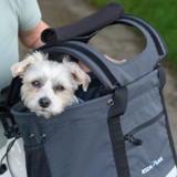 KLICKfix Doggy Sunshade for Shopper Doggy - Black