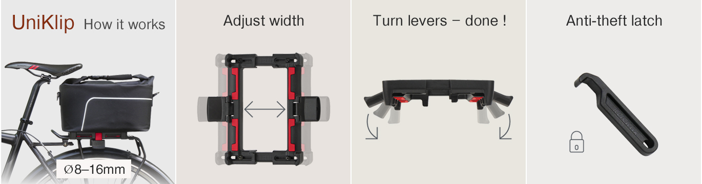 KLICKfix UniKlip - Universal quick release