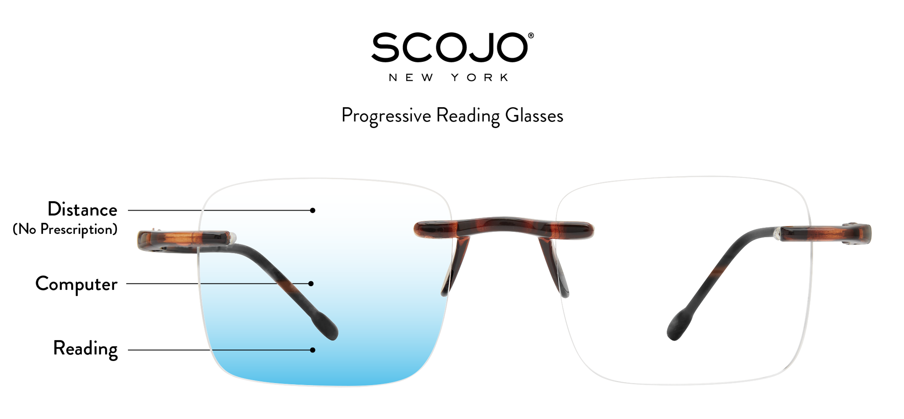 Introducing SCOJO New York Progressive Lenses and Anti-Fog Spray