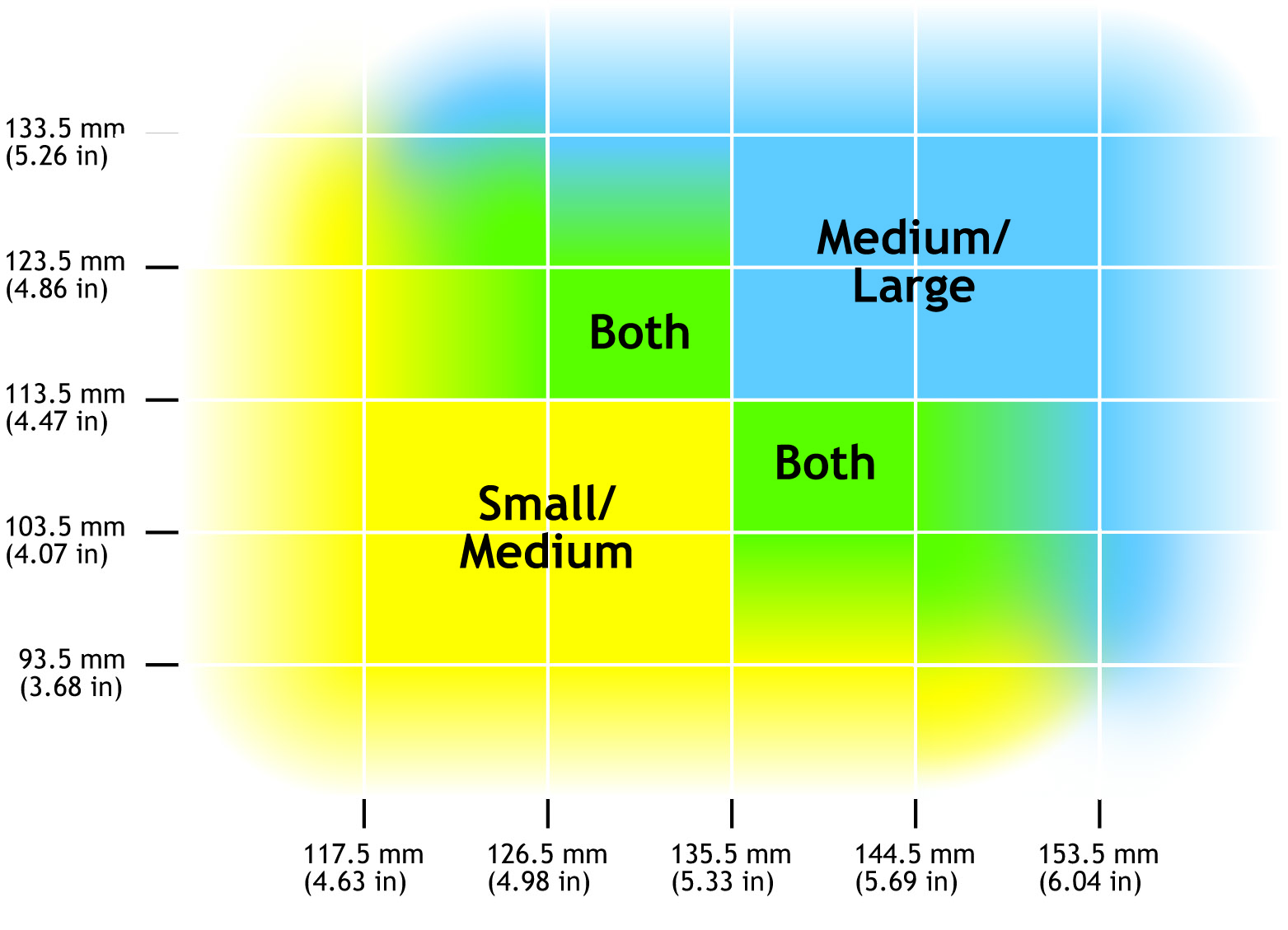 Ocean Reef Aria Size Chart