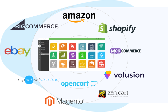 Customize counterpoint and your e-commerce platform