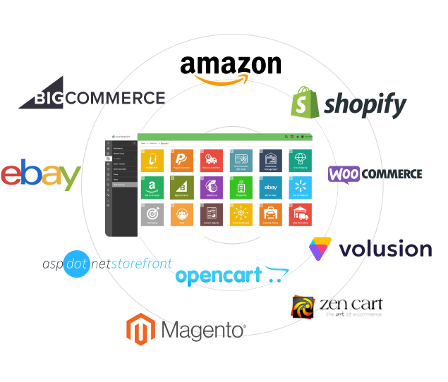 Multi-channel e-commerce solutions for CounterPoint