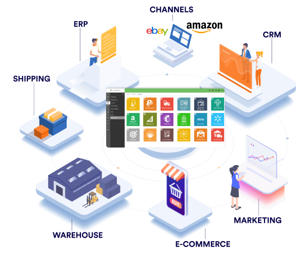 Counterpoint integrating with all parts of the business