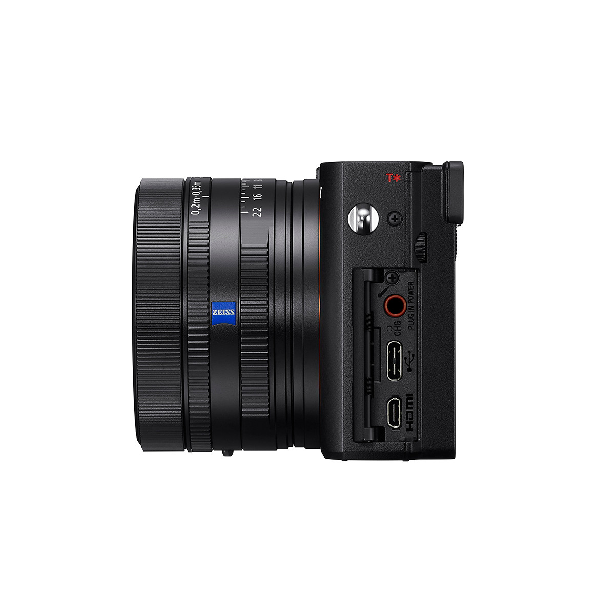 Sony RX1R III