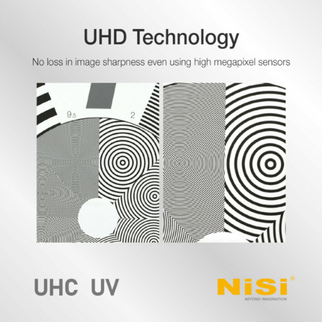 NiSi 82mm UHC UV Filter
