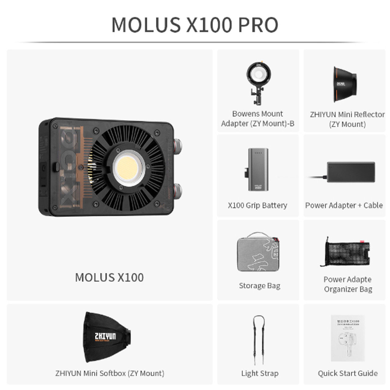 Zhiyun Molus X100 Pro Kit