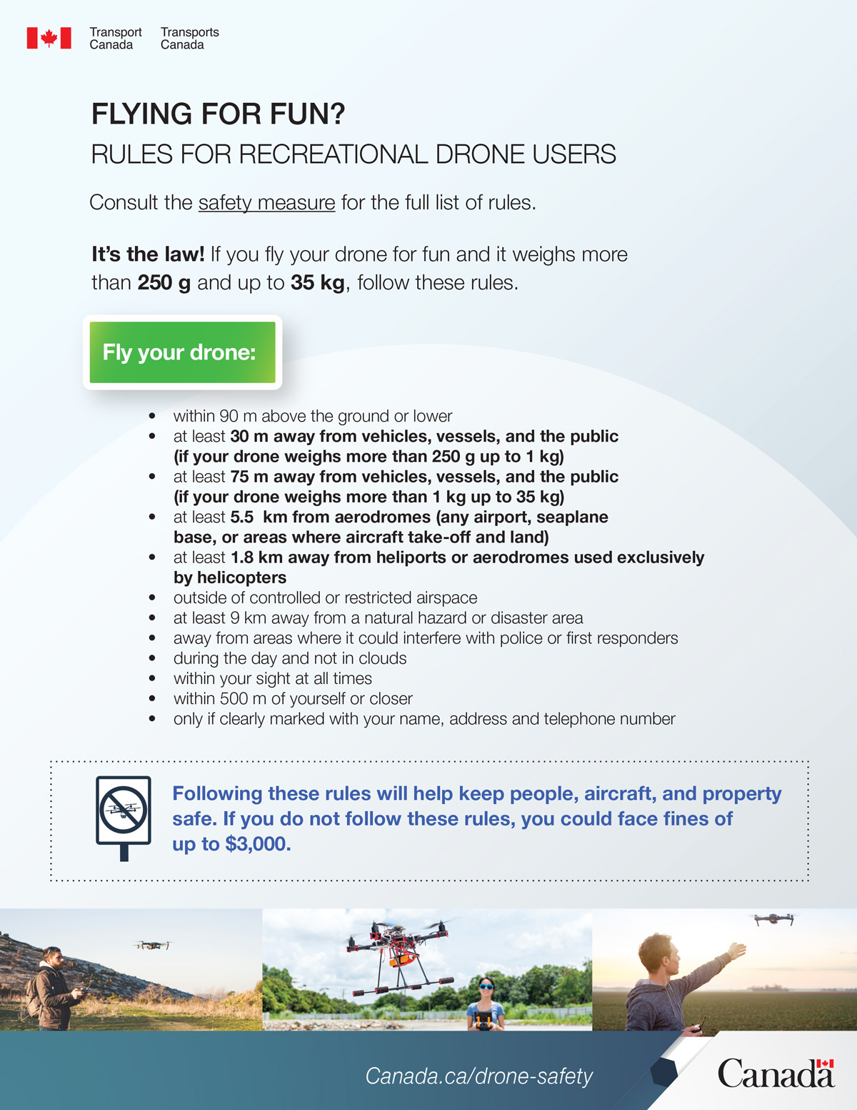 Drone safety rules & regulations