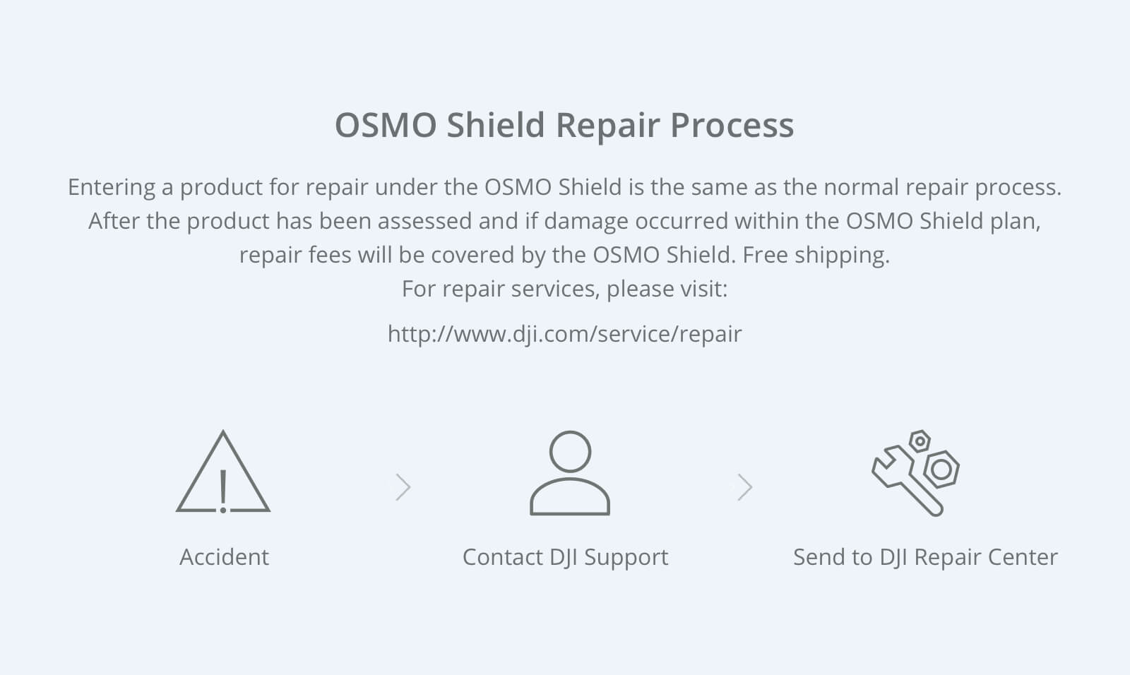 osmo-shield-care-6.jpg