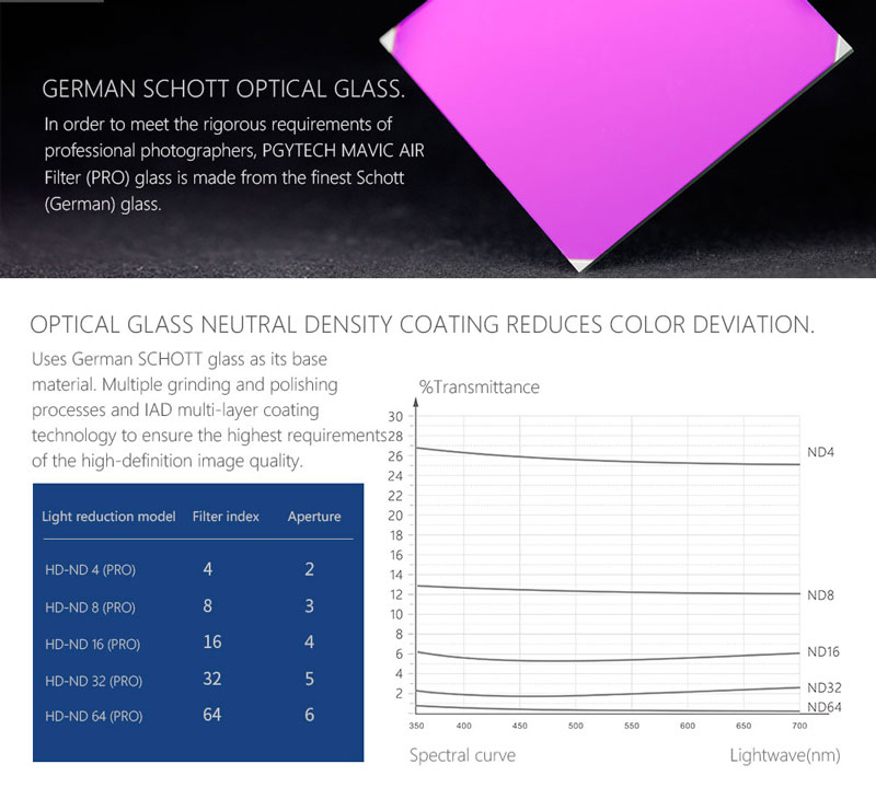 pgy-fmav2zoom-nd-set-4.jpg