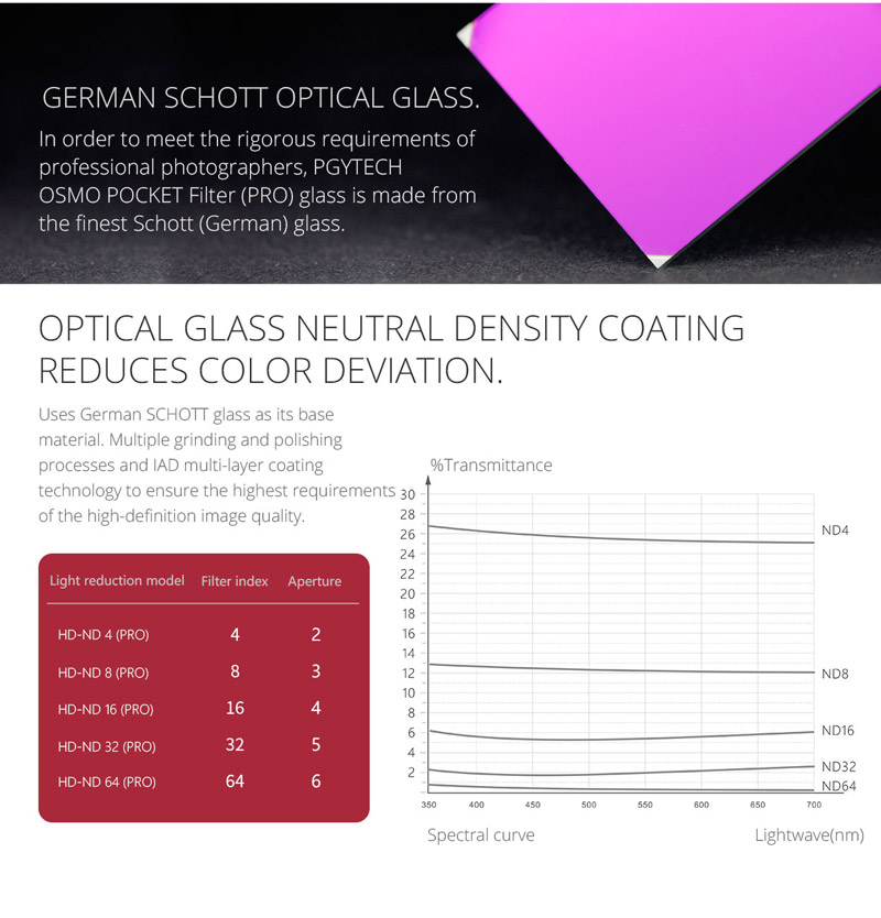 pgy-osmo-filter4.jpg