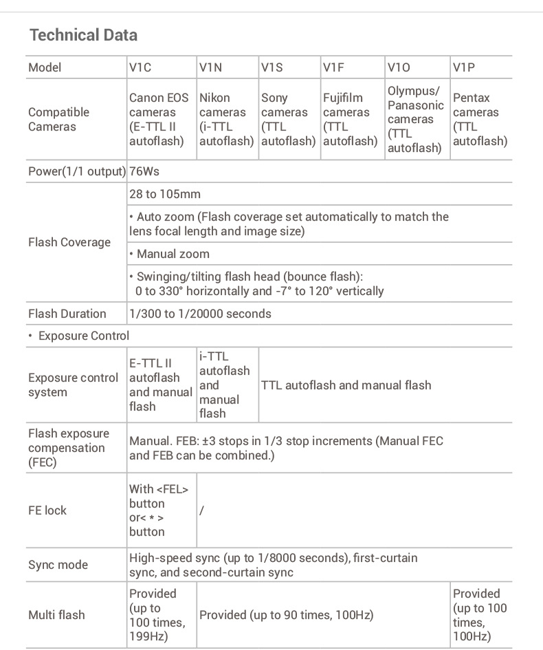 products-camera-flash-v1-13.jpg