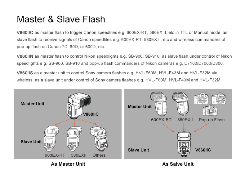 products-camera-flash-v860ii-05.jpg