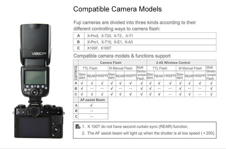 products-camera-flash-v860iif-10.jpg