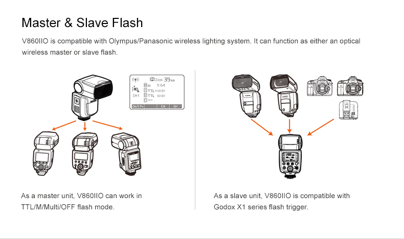 products-camera-flash-v860iio-04.jpg