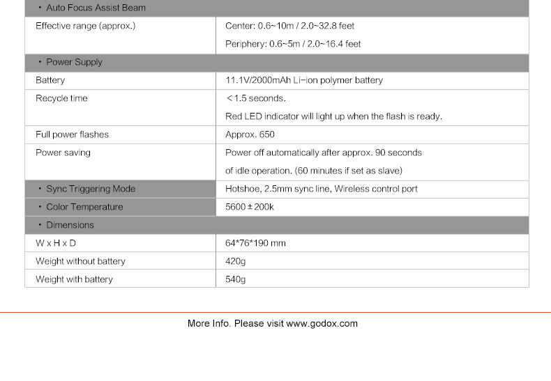 products-camera-flash-v860iio-12.jpg