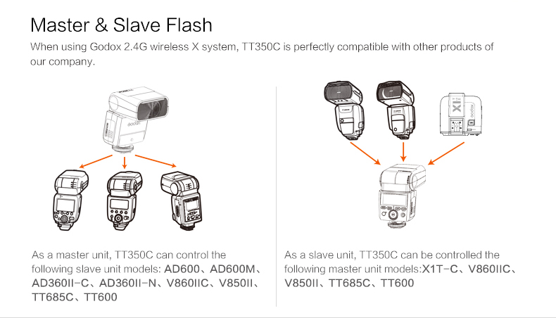 products-mini-camera-flash-tt350c-03.jpg