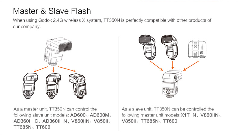 products-mini-camera-flash-tt350n-04.jpg