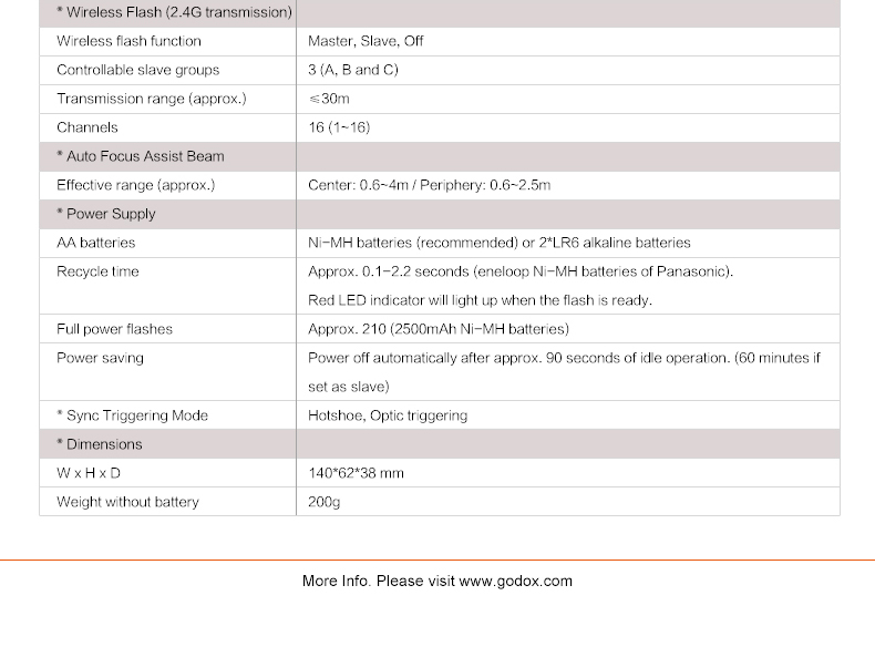 products-mini-camera-flash-tt350o-09.jpg