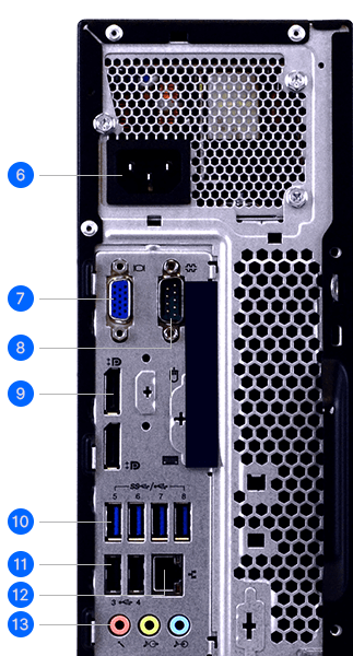 Rear Ports