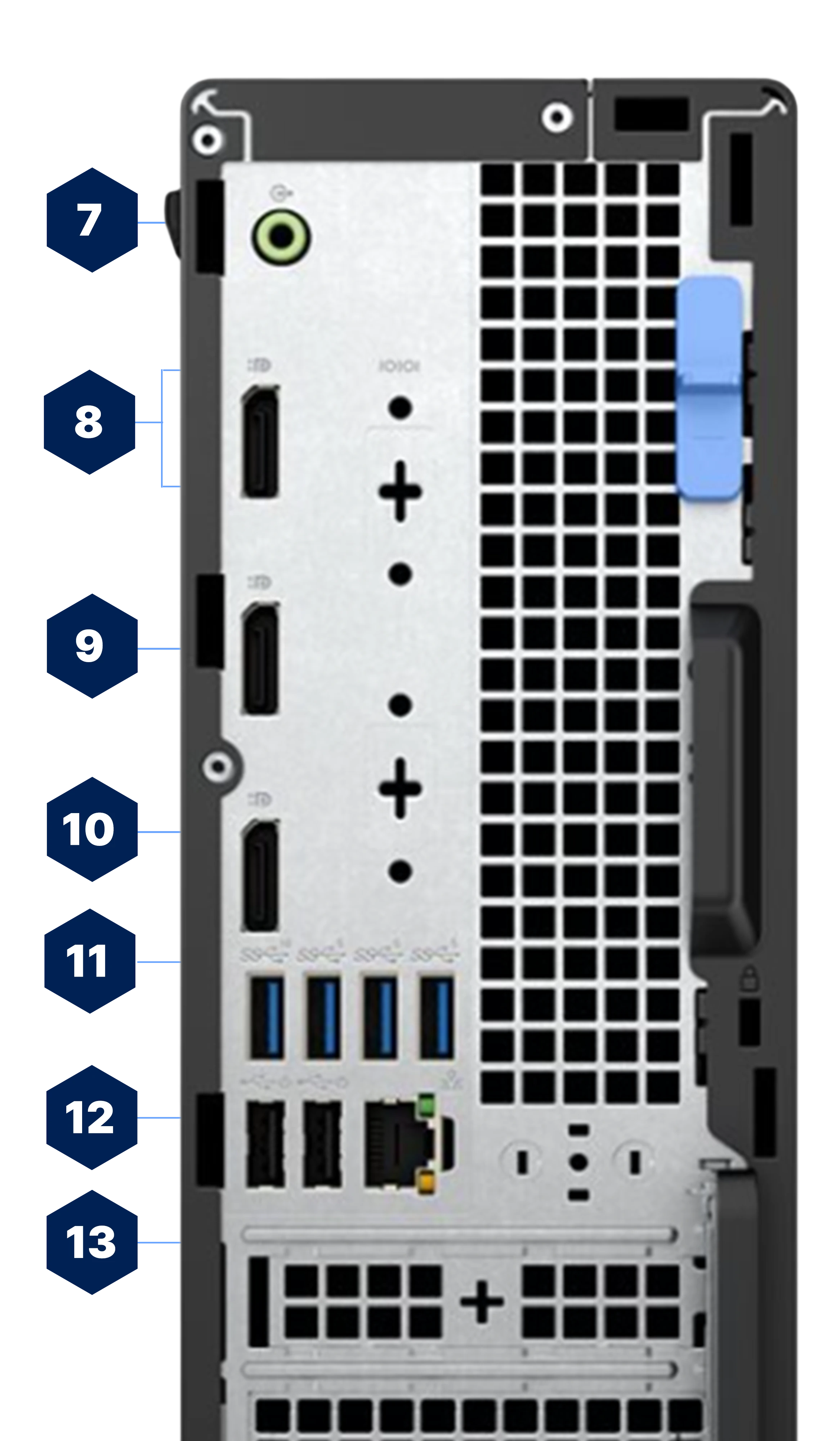 Rear Ports