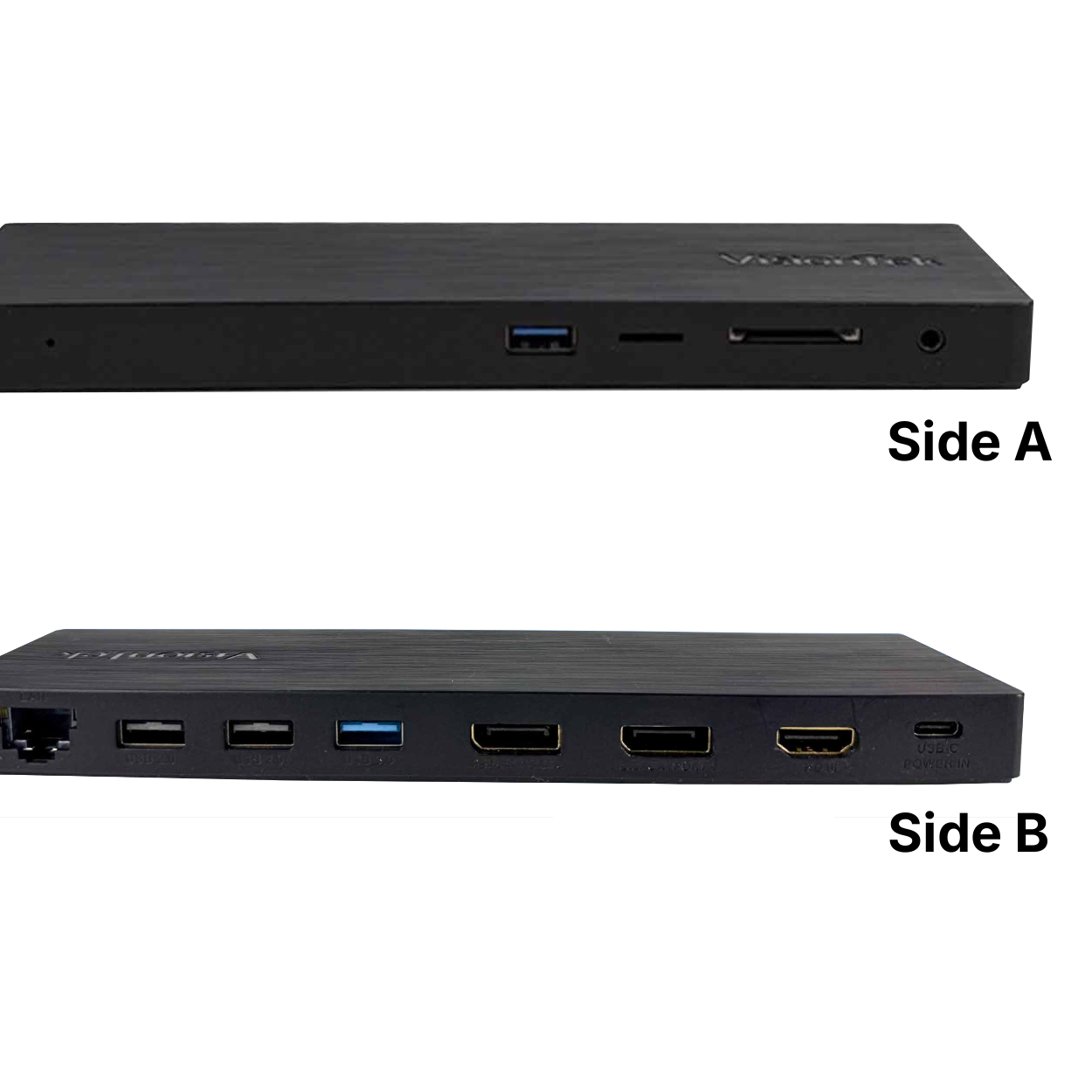 Premium 100W USB-C Hub