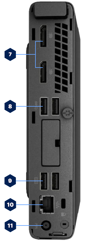 Rear Ports