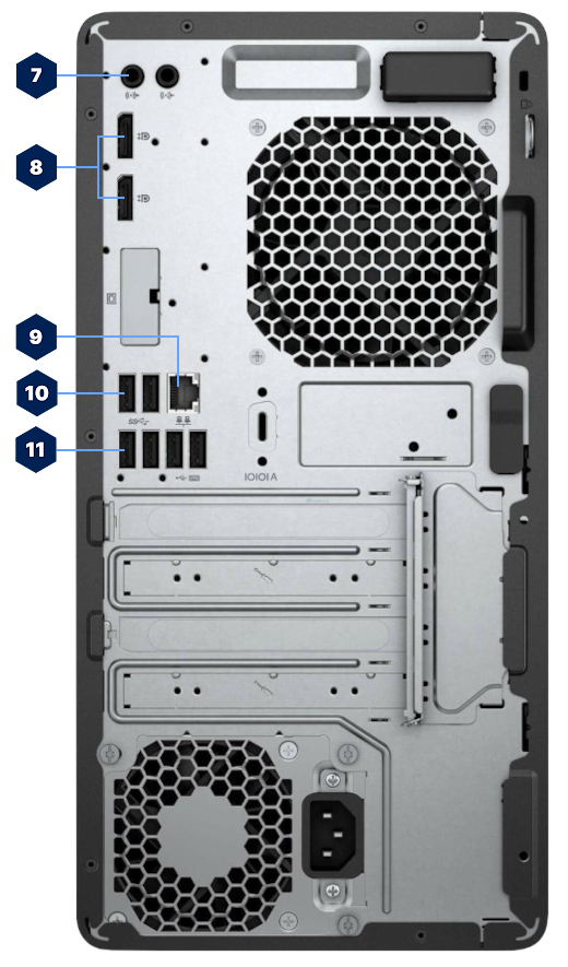 Rear Ports